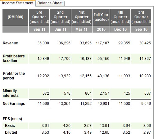 Jobstreet Singapore For Foreigners