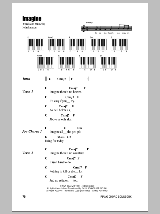 John Lennon Imagine Lyrics Chords