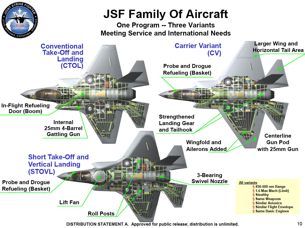 Jsf Fighter News