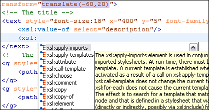 Json Editor Eclipse Juno