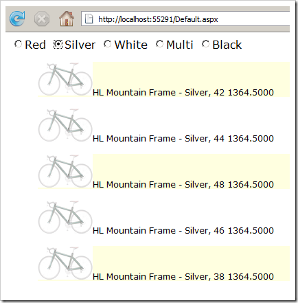 Json Formatter Curious Concept