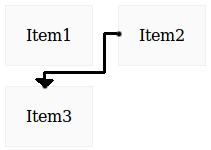 Jsplumb Alternative