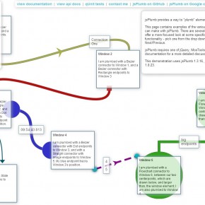 Jsplumb Demo