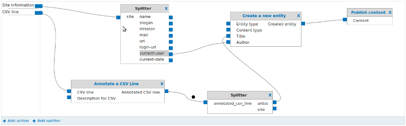 Jsplumb Documentation