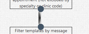 Jsplumb Documentation