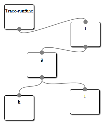 Jsplumb Documentation