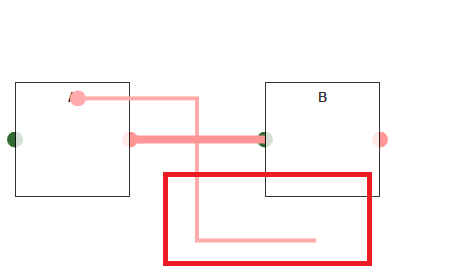 Jsplumb Draggable