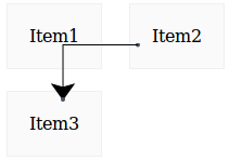 Jsplumb Draggable