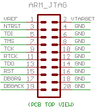 Jtag Debugger For Arm 7