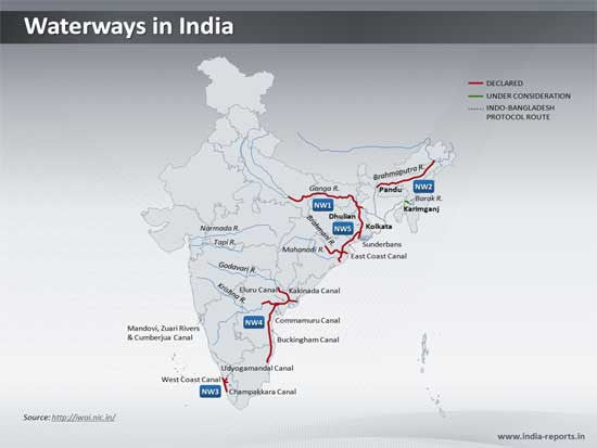 Krishna Godavari Basin Ppt