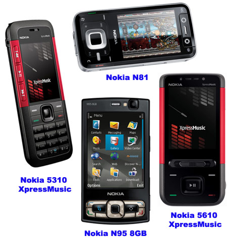 Latest Mobile Phones In India