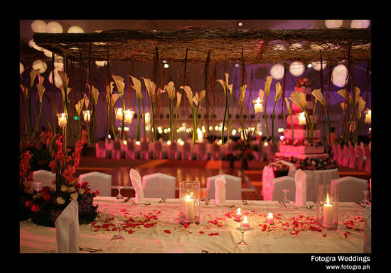 Latest Wedding Themes In India