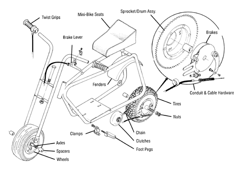 Lawn Mower Engine Bike