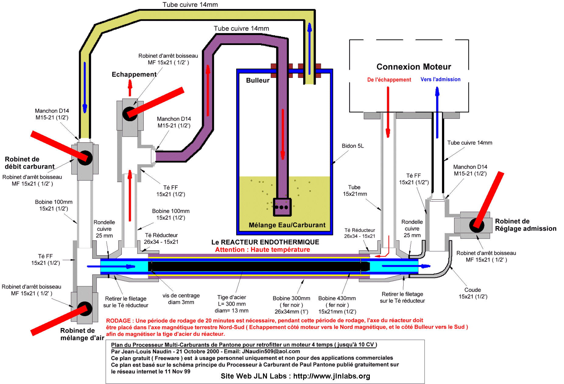 Lawn Mower Engine Diagram