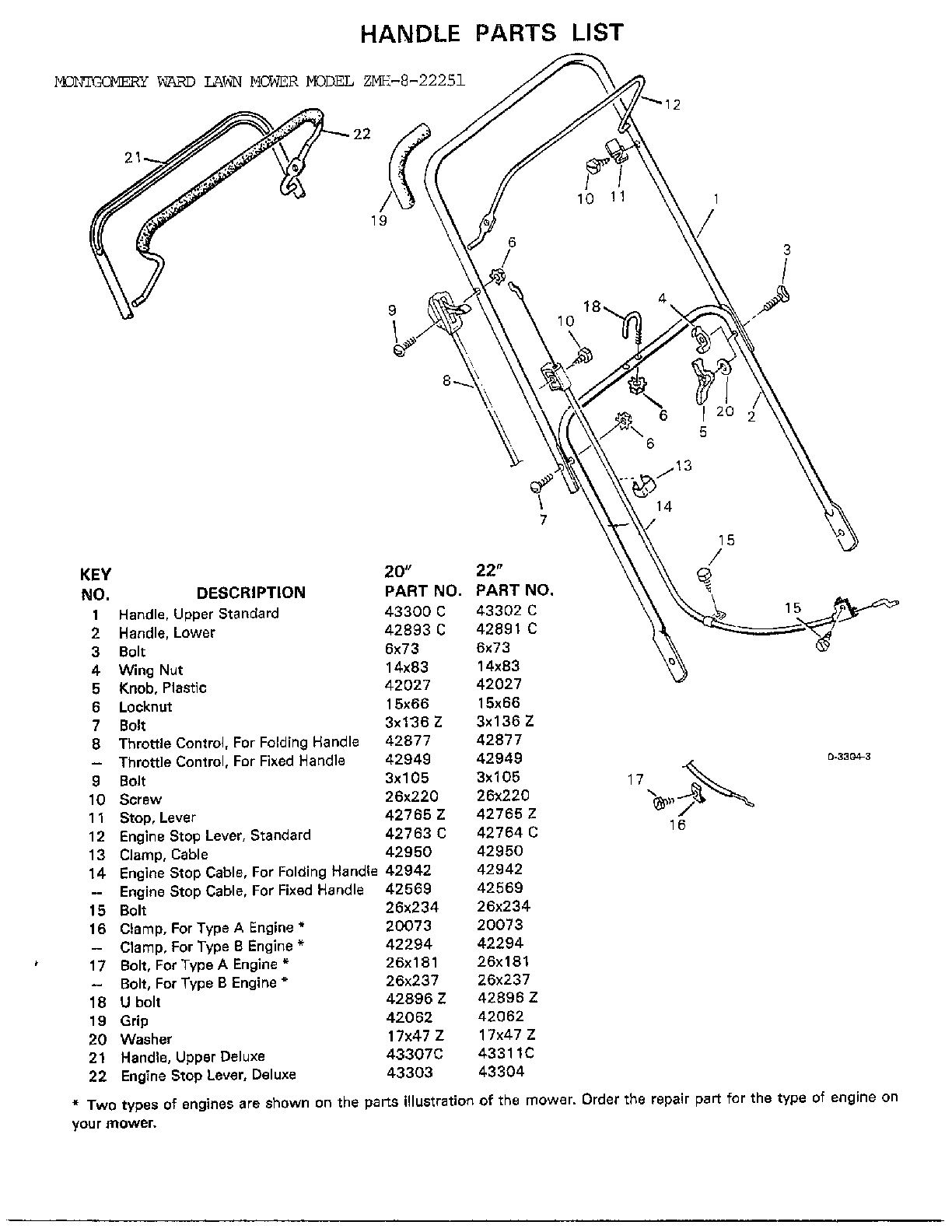 Lawn Mower Parts Diagram