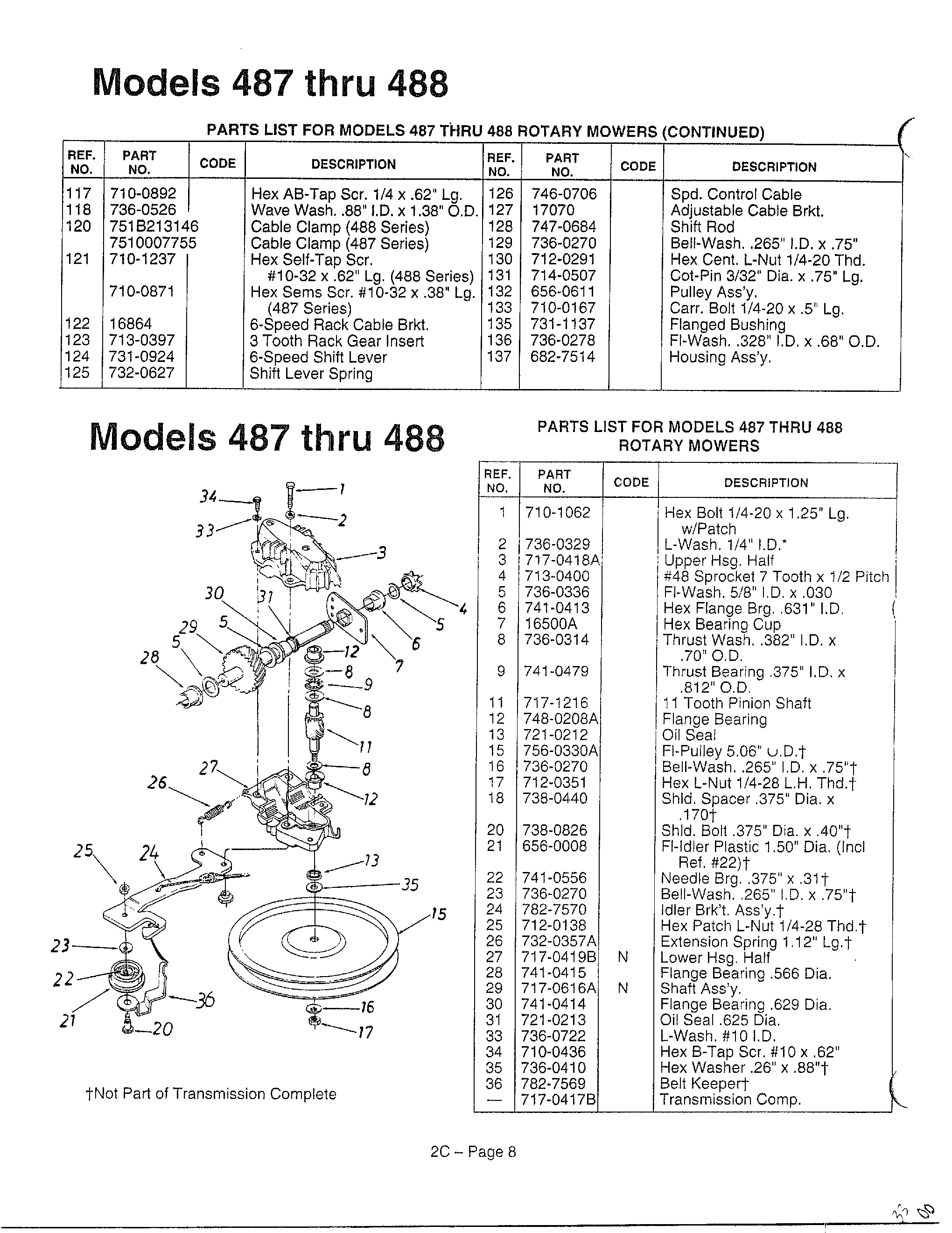 Lawn Mower Parts Diagram