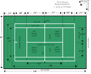 Lawn Tennis Court Images