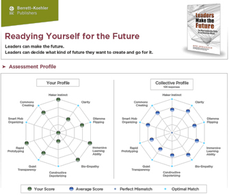 Leadership Skills Assessment Tool