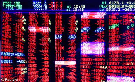 Legal And General Uk Index Tracker