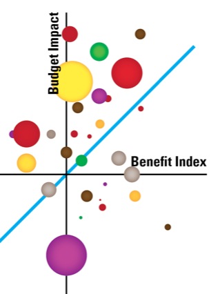 Legal Drugs In The Us