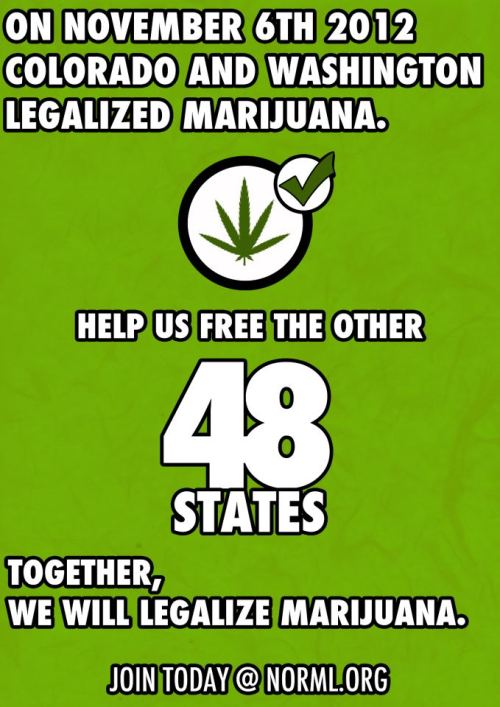 Legalize Weed In Ny