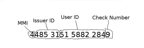 Library Card Number Hack