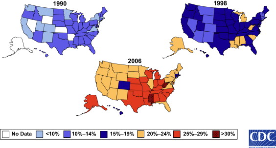 Lifestyle Diseases And Behavioral Risk Factors