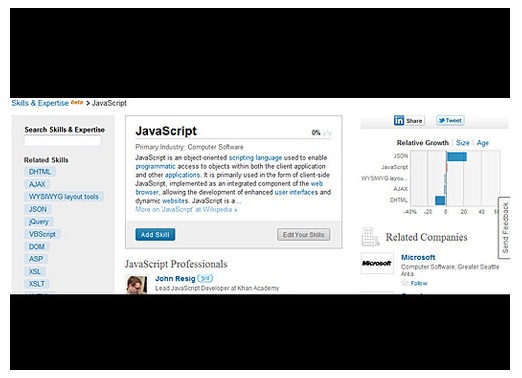 Linkedin Profile Examples For Job Seekers