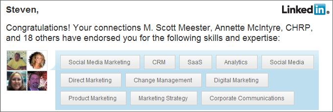 Linkedin Profile Strength Rankings