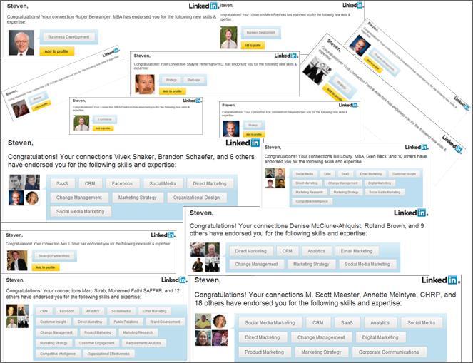 Linkedin Profile Strength Rankings