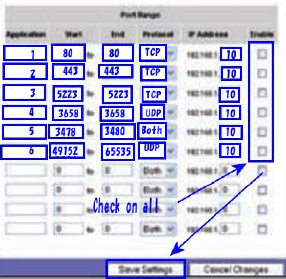 Linksys E1200 Default Password Not Working