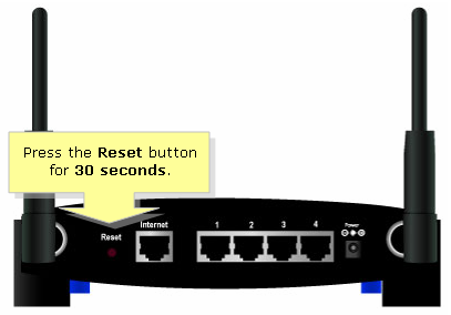 Linksys Router Page Username And Password