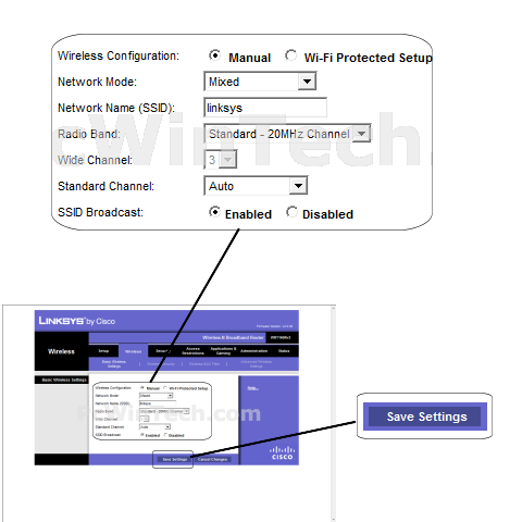 Linksys Router Wrt54g2 Firmware Upgrade