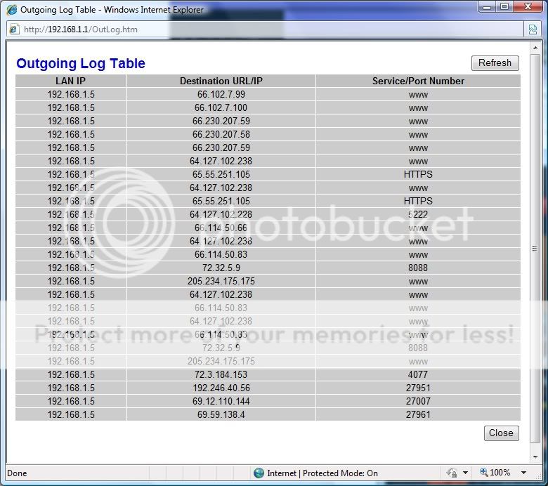 Linksys Router Wrt54g2 Manual