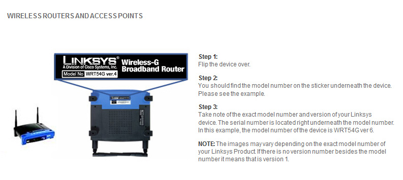 Linksys Router Wrt54gl Firmware Update