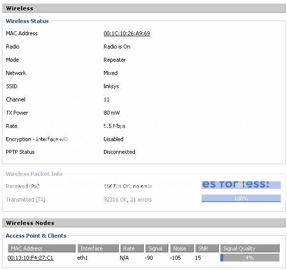 Linksys Wrt54g Wireless Bridge Mode