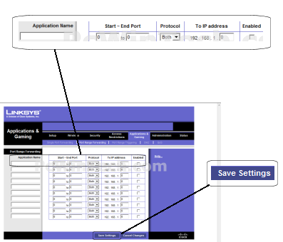 Linksys Wrt54gc Reset Button