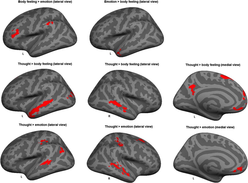 List Of Emotions And Feelings Pdf