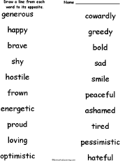 List Of Emotions Words