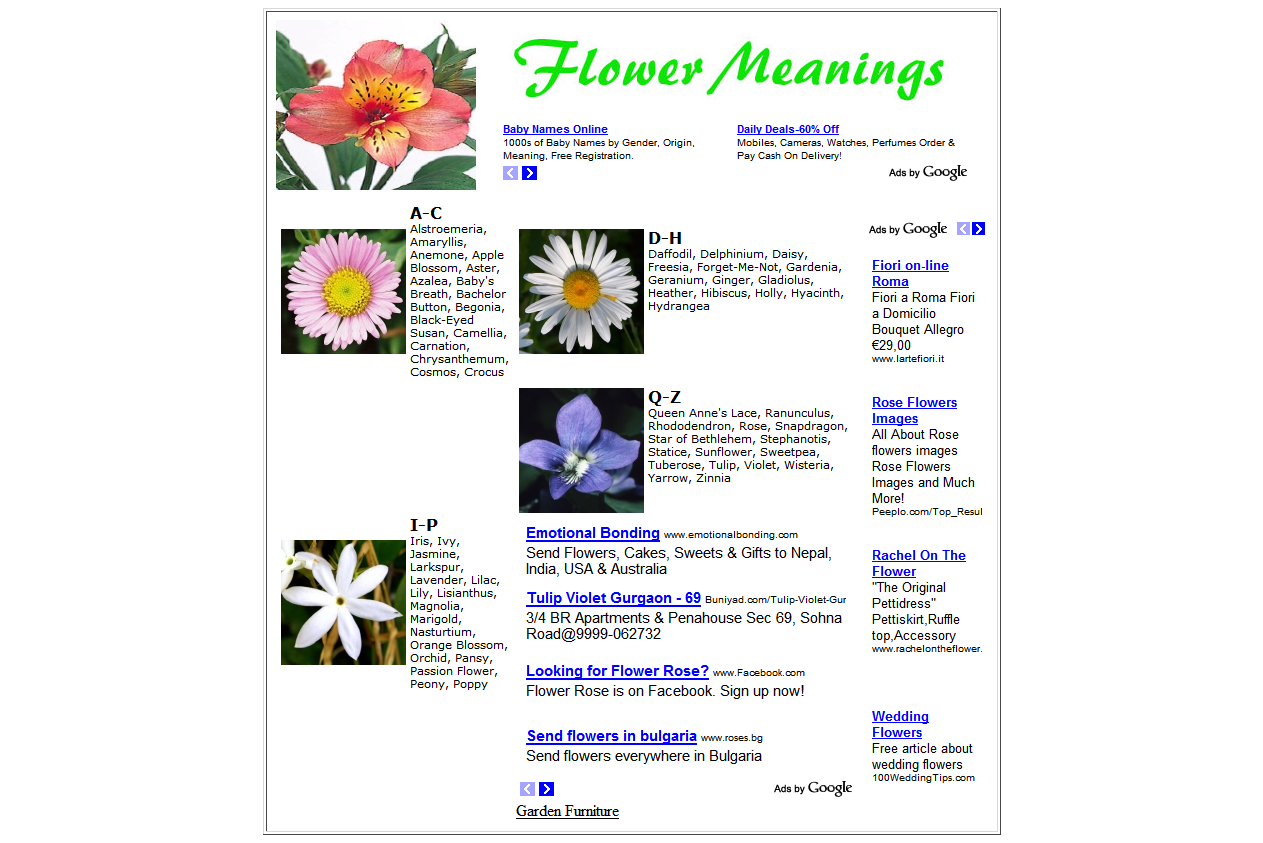 List Of Flowers Names