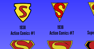 List Of Superheroes Logos