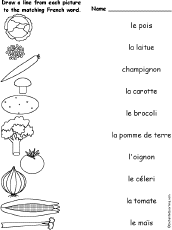 List Of Vegetables In English And French