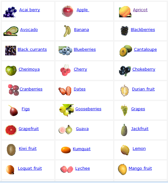 List Of Vegetables Name With Pictures