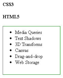 Lists In Html5