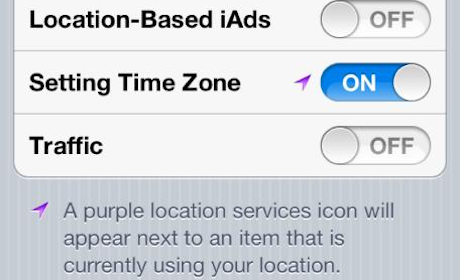 Location Services Icon