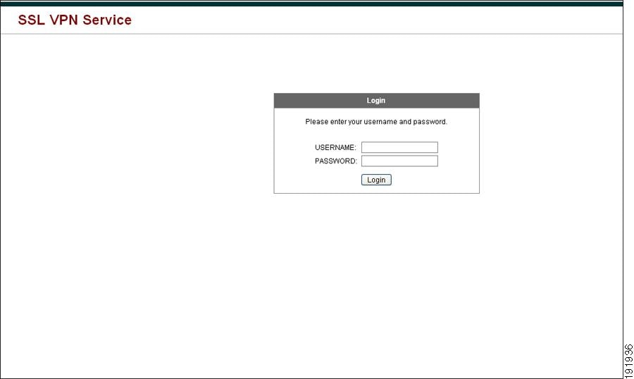 Login Form In Html