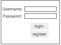 Login Register Button