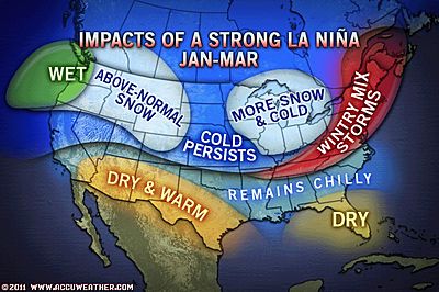 Long Range Weather Forecast Uk