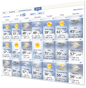 Long Range Weather Forecast Uk May