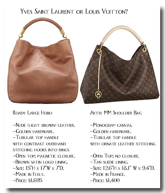 Lv Artsy Mm Handbag